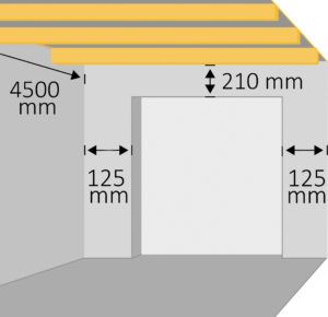 minimale maten voor garagedeur